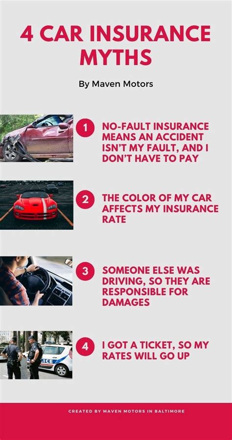 Common Misconceptions about Auto Insurance Quotes